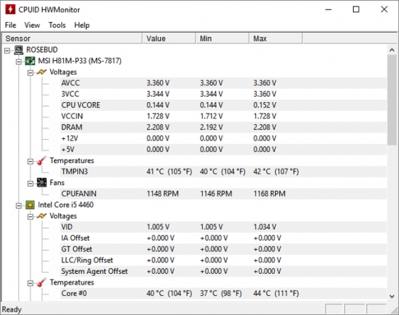 Тест CPUID HWMonitor и тесты