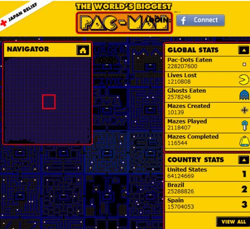 карты Pacman