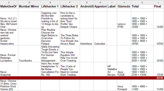 Create-A-Done-List-Google-Sheets-Microsoft-Excel