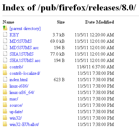 Firefox 8 уже доступен для загрузки [Новости] ftp