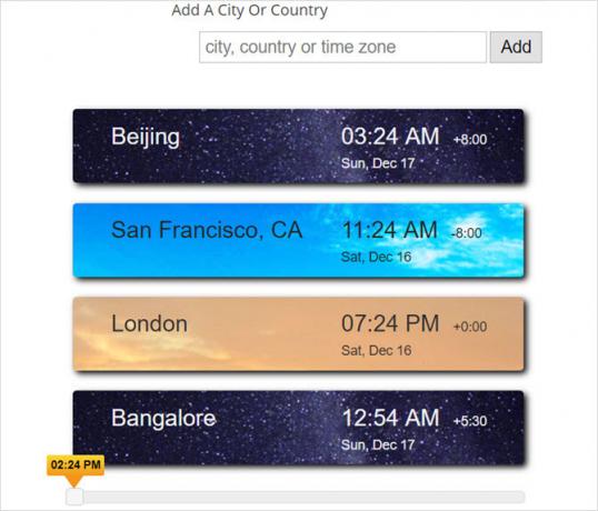 World Clock - расширение бизнеса Google Chrome
