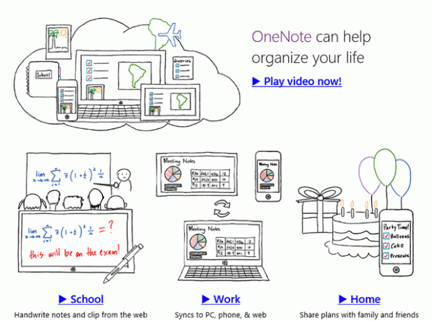 OneNote-функции