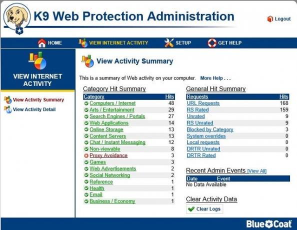 K9-Activity-Резюме-Скриншот