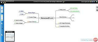 6 отличных сайтов для мозгового штурма и Mindmapping mind42
