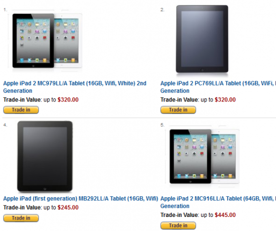 торговля в iPad