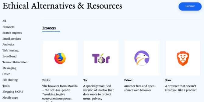 Ethical.net перечисляет этические альтернативы технологическим продуктам, брендам и услугам