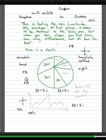 LiveView Sky Wi-Fi SmartPen обзор