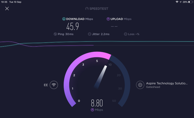 Hotspot VPN speedtest с отключенным VPN