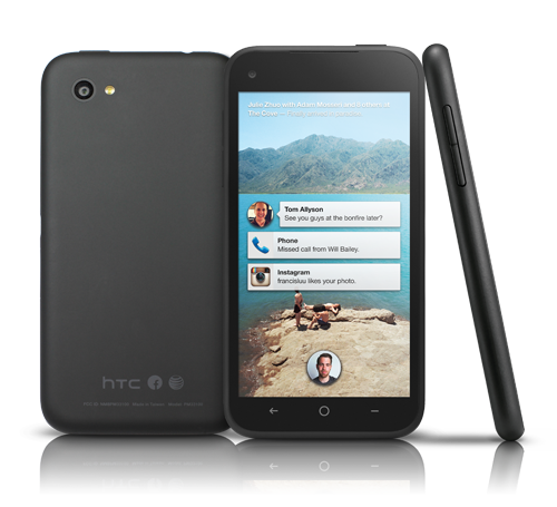 HTC-первых