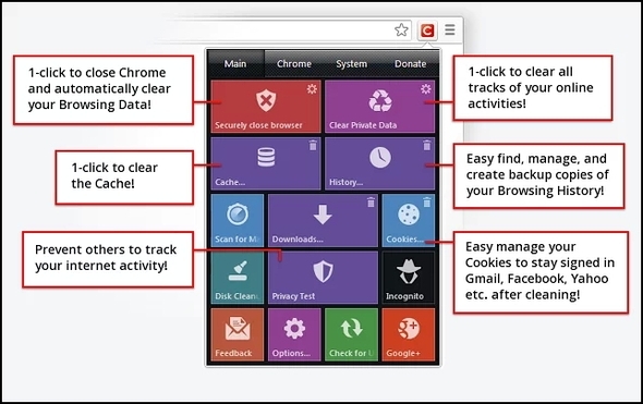 Click & Clean: Расширьте свой браузер за пределы настроек конфиденциальности и безопасности. CC Dropdown main с скриншотами ярлыков через интернет-магазин.