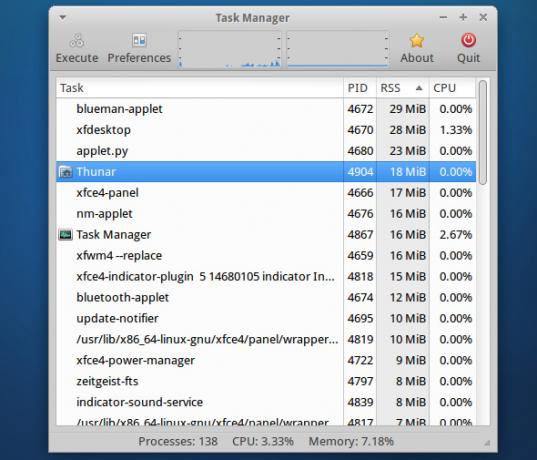 thunar_resource_usage