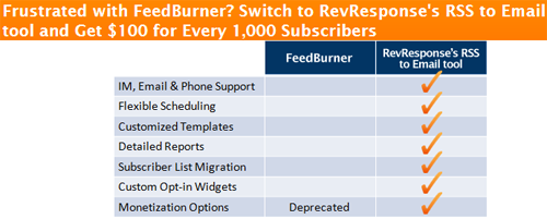 Они убили читателя и iGoogle - что делать, если FeedBurner - следующий feedburner alt revresponse