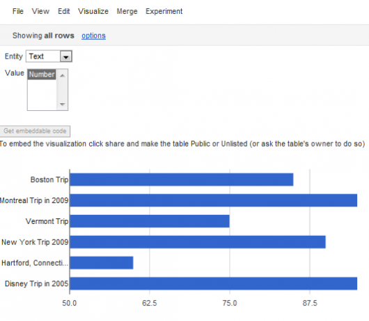 Мгновенная визуализация данных и информации с помощью Google Fusion Tables fusiontable11