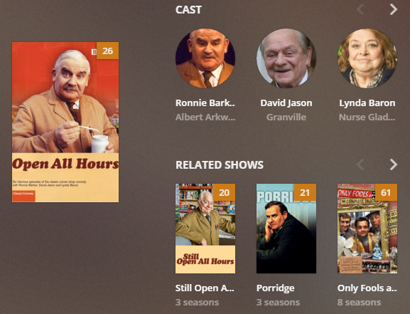 plex связанные шоу
