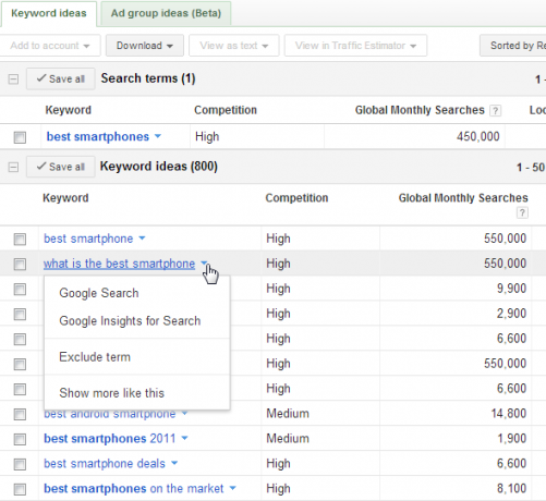 Ключевое слово-adwords4