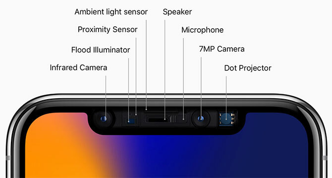 iphone x датчики и характеристики