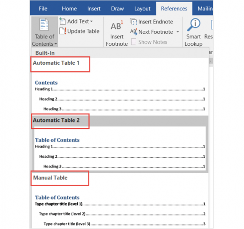 Простое руководство по вкладке Microsoft Word References MSWord TOC, встроенной в