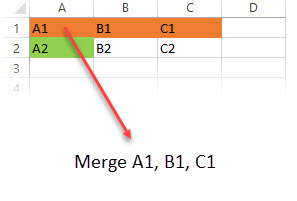 Электронная таблица Excel