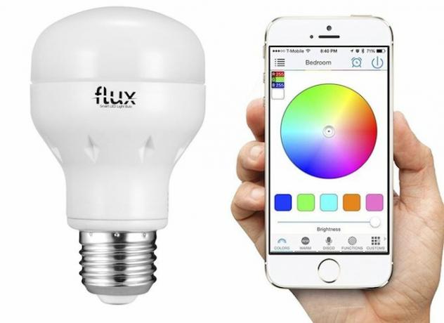 Flux Wi-Fi 750
