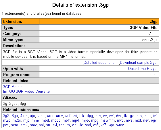 определить неизвестный тип файла