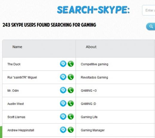 найти пользователей Skype онлайн