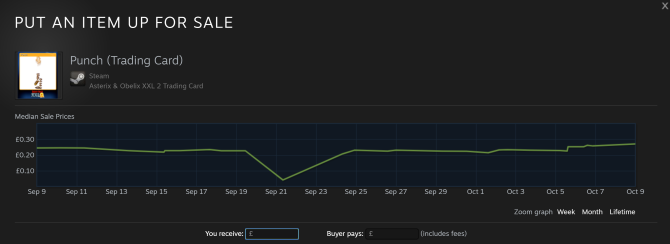 Продажа на рынке Steam