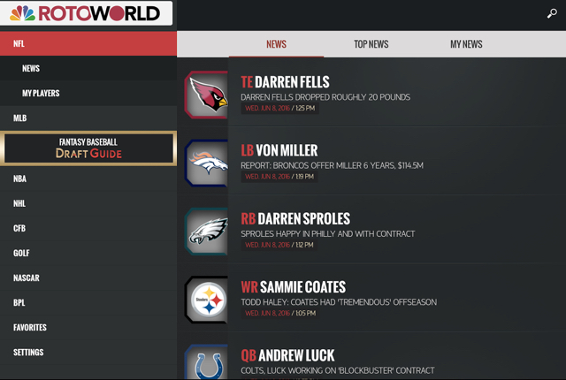 Приложение Rotoworld Fantasy Football