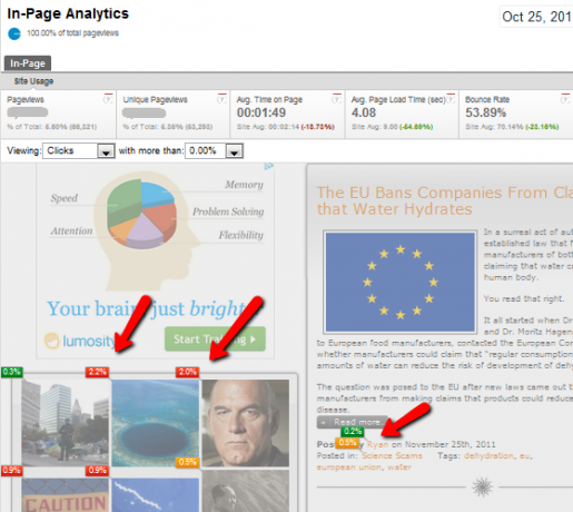 новые функции Google Analytics