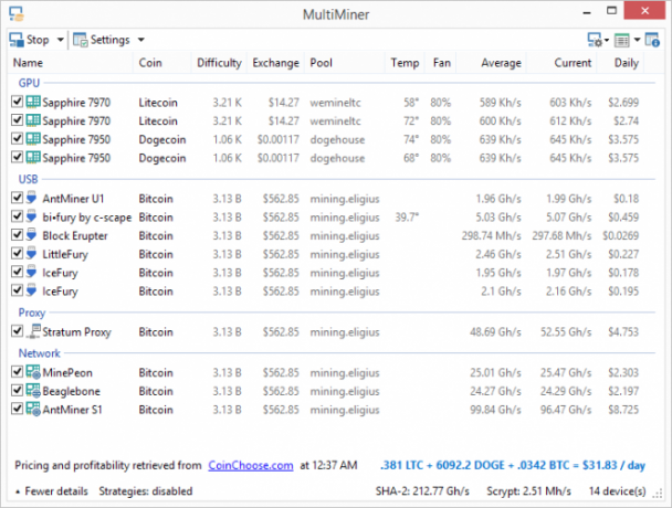 Multiminer для Linux - мой биткойн на Linux с этими лучшими бесплатными приложениями