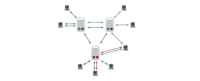 как использовать usenet