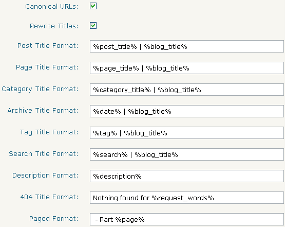 Плагины Wordpress для построения трафика