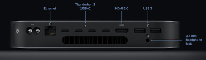 Порты Mac Mini