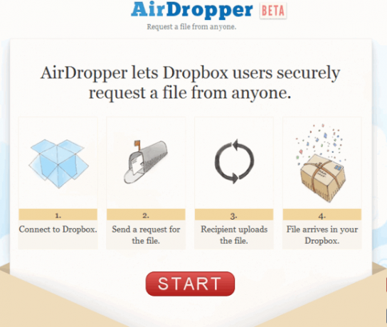 отправлять файлы в Dropbox