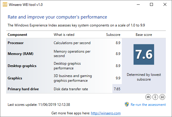 Индекс опыта Windows WEI инструмент