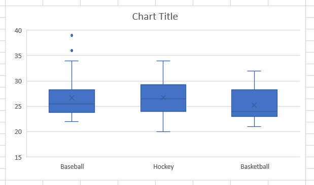 VIS Excel