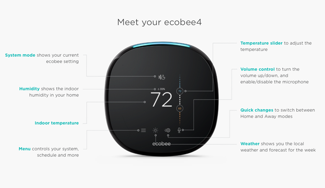 руководство по настройке интеллектуального термостата ecobee4