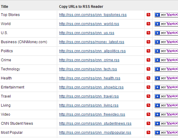 настольные rss2