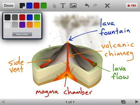 educreations-интерактивно-белая доска