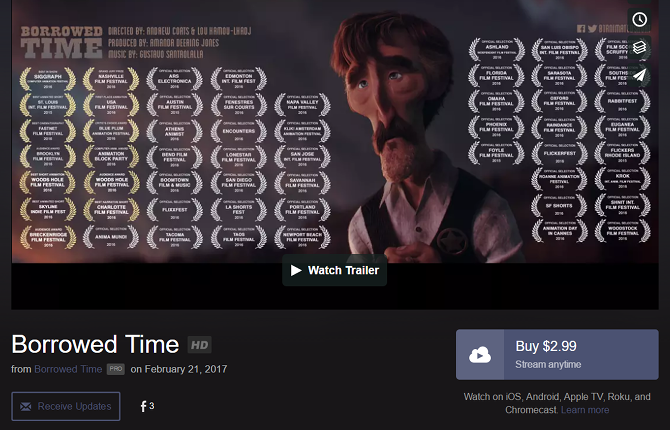 5 причин для размещения видео на Vimeo Вместо YouTube Vimeo по требованию продавать доступ