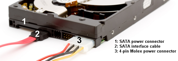 5 вещей, которые следует учитывать при установке жесткого диска SATA SATA07