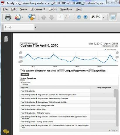 Как заставить Google Analytics работать на вас с помощью отчетов по электронной почте auto8