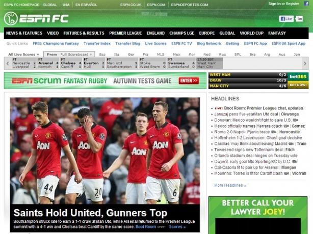 8 супер сайтов для футбольных фанатов espnfc homepage