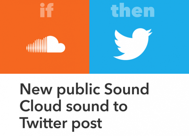 SoundCloud-твиттер-IFTTT