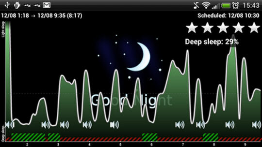 Может ли приложение действительно помочь вам лучше спать? график сна андроид