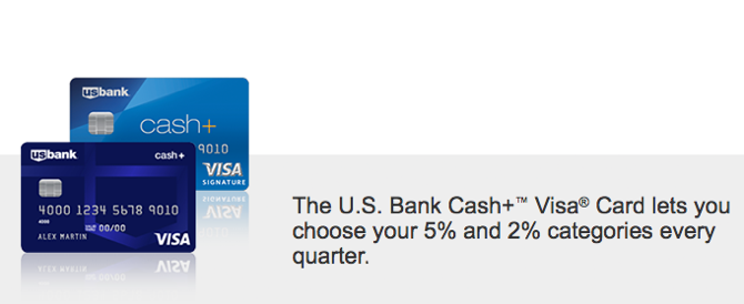 Банк США Cash Plus