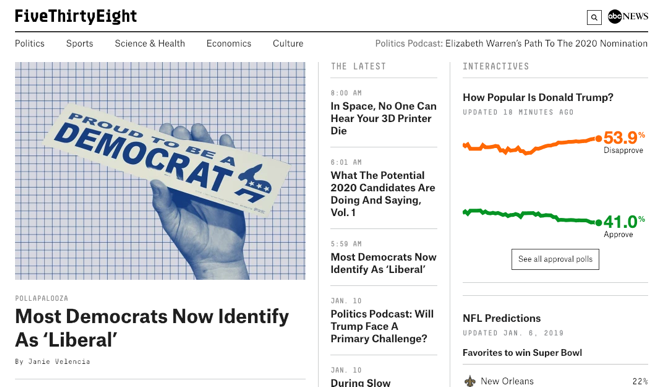 Скриншот FiveThirtyEight