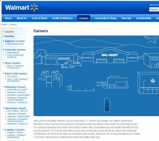 заявление о приеме на работу в Wal Mart