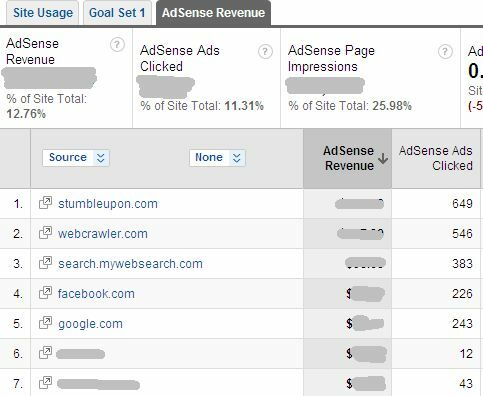 Как просмотреть эффективность Adsense в Google Analytics и почему вы хотите AdSense8