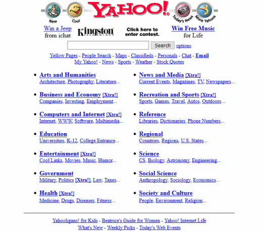 Скриншот Yahoo в 1997 году