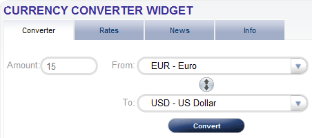 XE - Converter: Universal Currency Converter Онлайн-конвертер валют